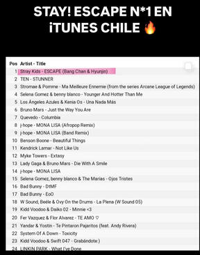 Masiva iTunes Top 1 "Escape"