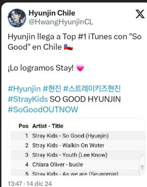 Realizamos la masiva promocionando la canci贸n "So Good", invitando a STAY a participar